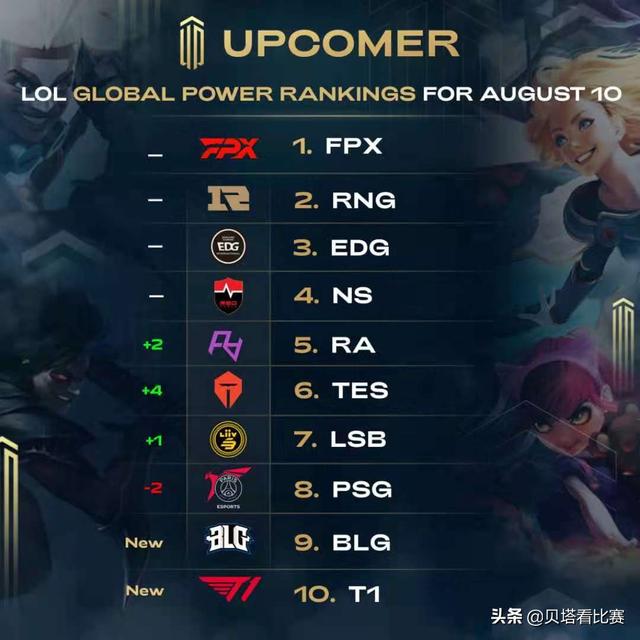 巴萨能否继 巴萨能否继