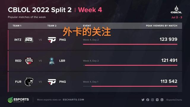 多的球迷认 多的球迷认