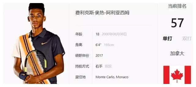 无疑是球队 无疑是球队