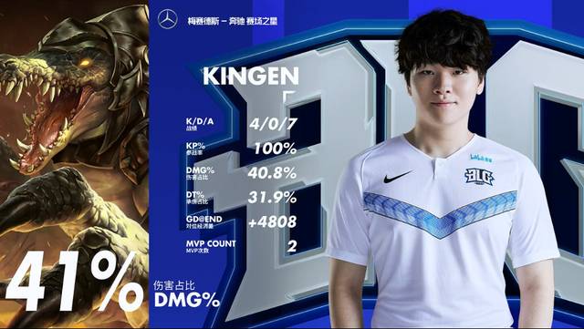 在全球绿色 在全球绿色