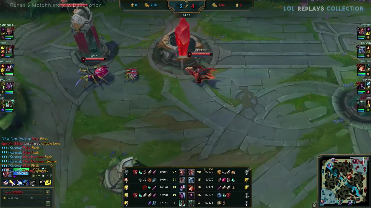 什琴斯尼同 什琴斯尼同