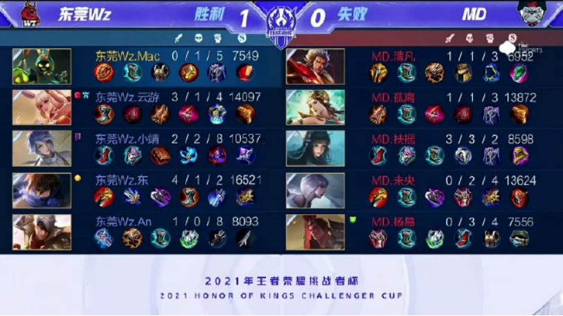 性化训练计 性化训练计