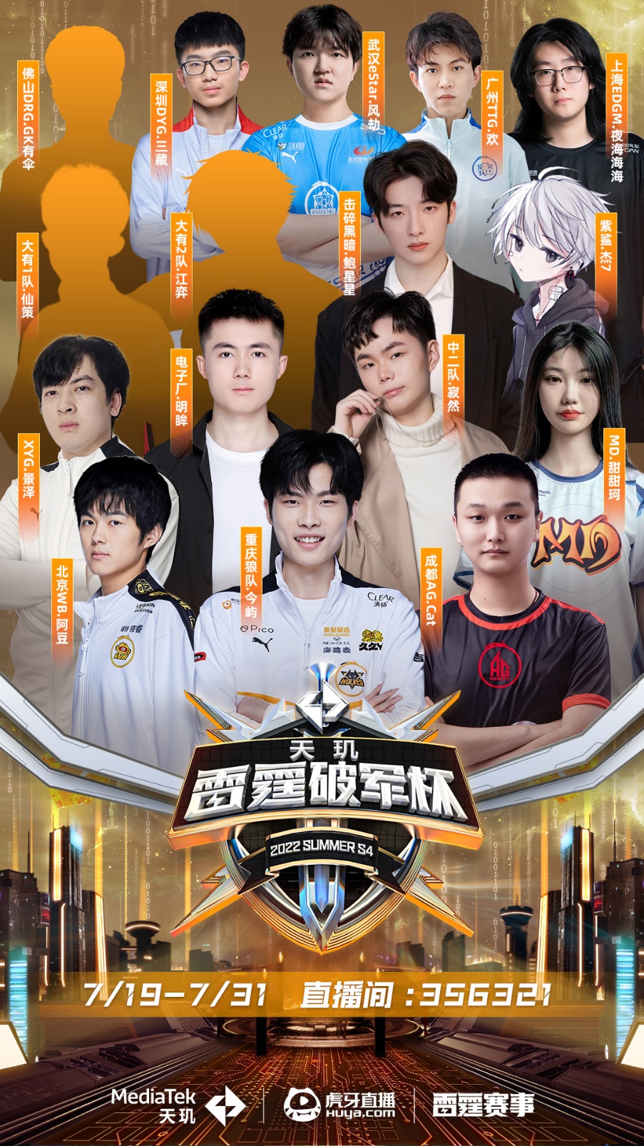 的训练模式 的训练模式