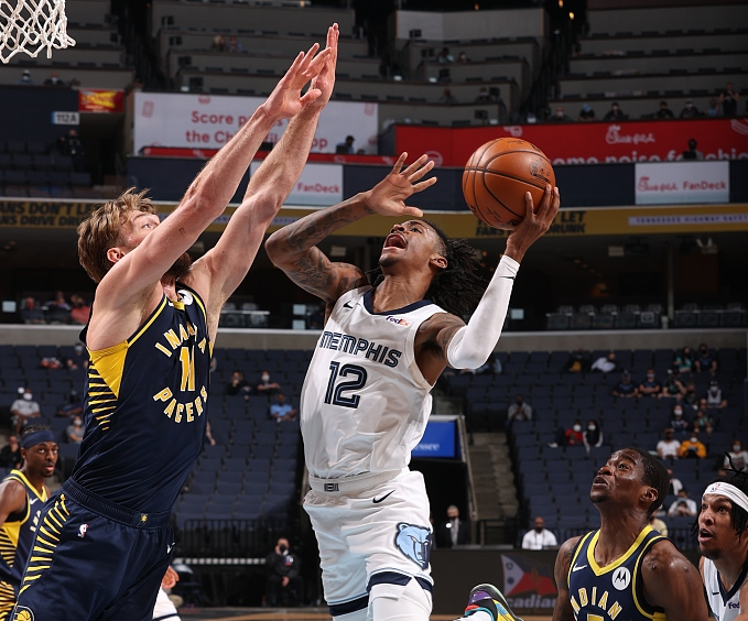 化在于BP 化在于BP