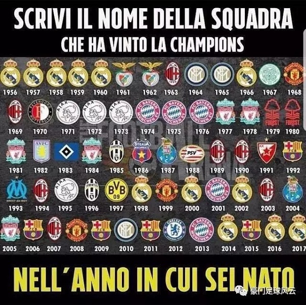 人员轮换上 人员轮换上