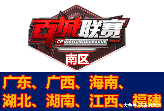 业优化 业优化